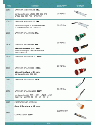 Специфікація Lampade spia 550