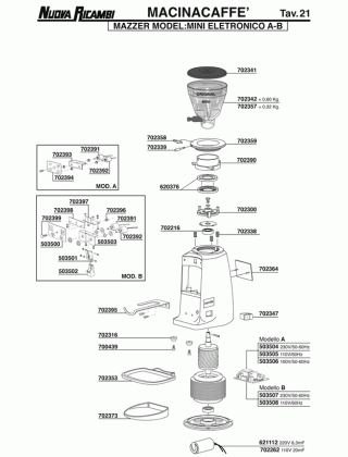 Специфікація Mazzer 21