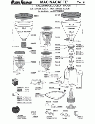 Специфікація Mazzer 34