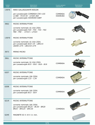 Специфікація Microinterruttori 575