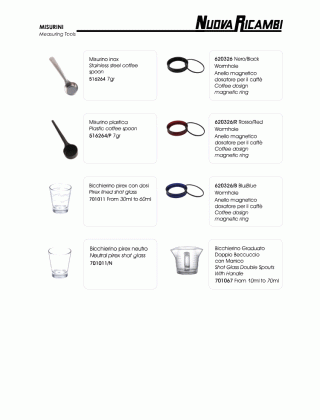 Специфікація Measuring Tools