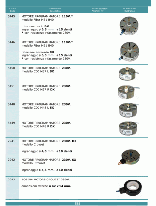 Специфікація Motorini timer 585