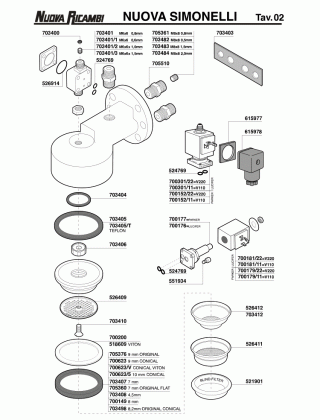 Специфікація Nuova Simonelli 02