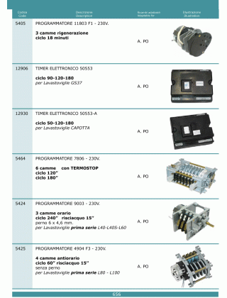 Специфікація Programmatori timer 656