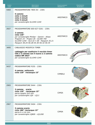 Специфікація Programmatori timer 660