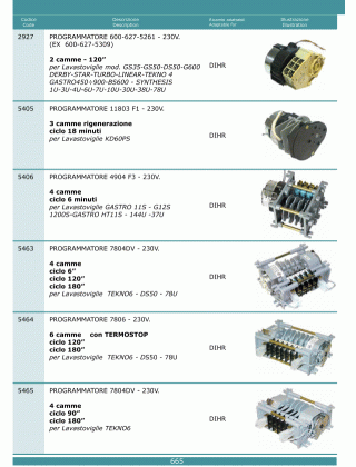 Специфікація Programmatori timer 665