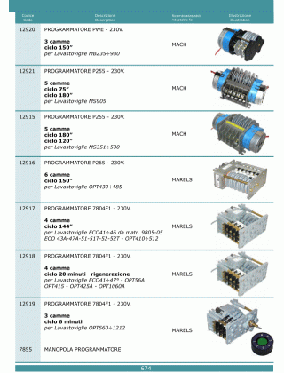 Специфікація Programmatori timer 674