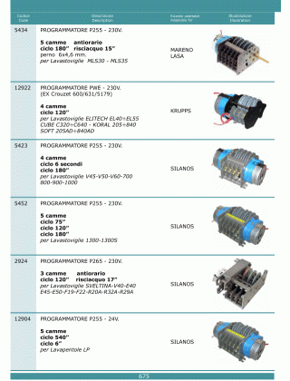 Специфікація Programmatori timer 675