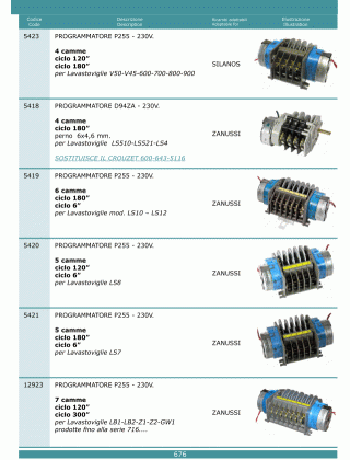 Специфікація Programmatori timer 676