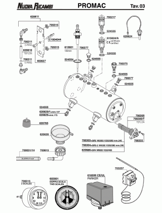 Специфікація Promac 03