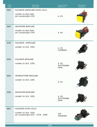 Специфікація Pulsanti interruttori 680