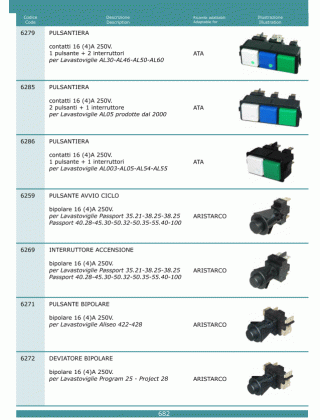 Специфікація Pulsanti interruttori 682