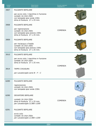 Специфікація Pulsanti interruttori 684