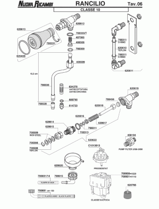 Специфікація Rancilio 06