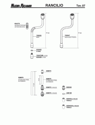 Специфікація Rancilio 07