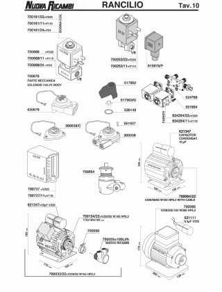 Специфікація Rancilio 10