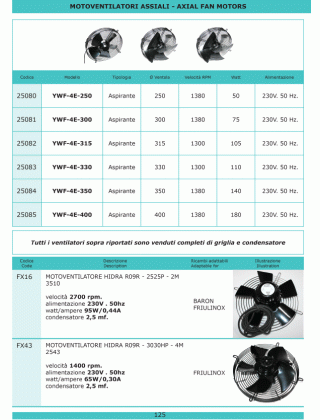 Специфікація Refrigerazione 125