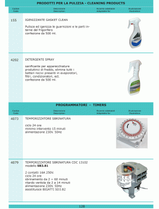 Специфікація Refrigerazione 128