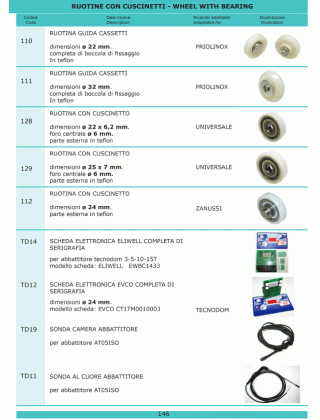 Специфікація Refrigerazione 146b