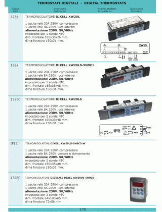 Специфікація Refrigerazione 170