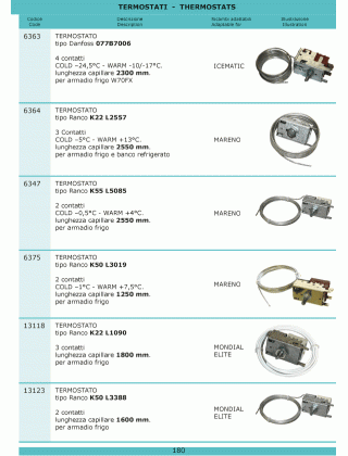 Специфікація Refrigerazione 180