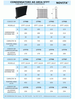 Специфікація Refrigerazione 32