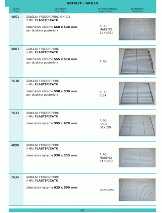 Специфікація Refrigerazione 50