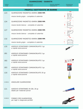 Специфікація Refrigerazione 83b
