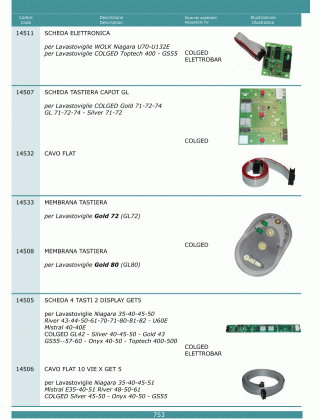 Специфікація Schede elettroniche 753