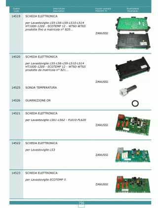Специфікація Schede elettroniche 756