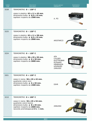 Специфікація Termometri 803