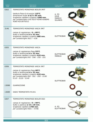 Специфікація Termostati 809
