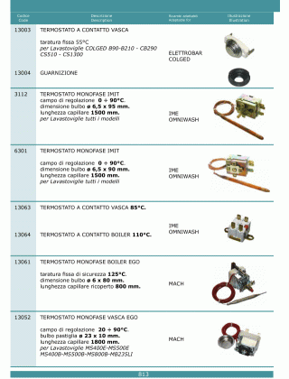 Специфікація Termostati 813
