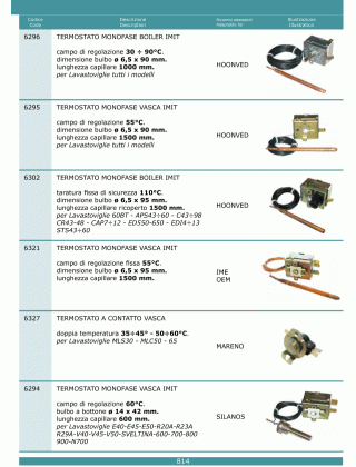 Специфікація Termostati 814