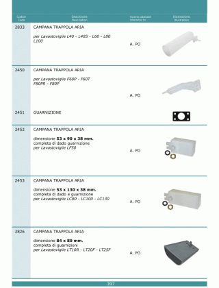 Специфікація Trappole aria 397