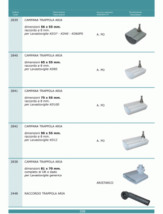 Специфікація Trappole aria 398