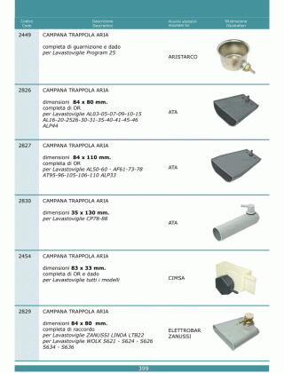 Специфікація Trappole aria 399
