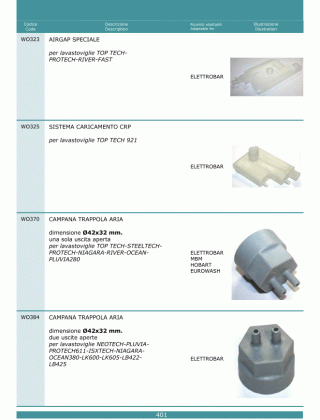Специфікація Trappole aria 401