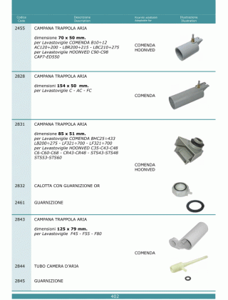Специфікація Trappole aria 402